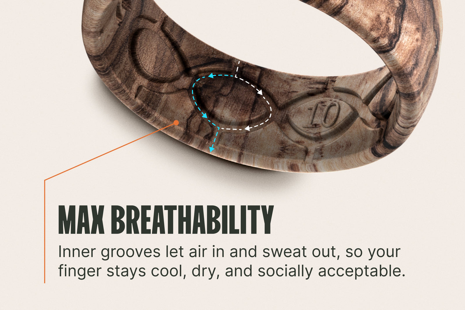 Mossy Oak Bottomland Camo Ring image 1