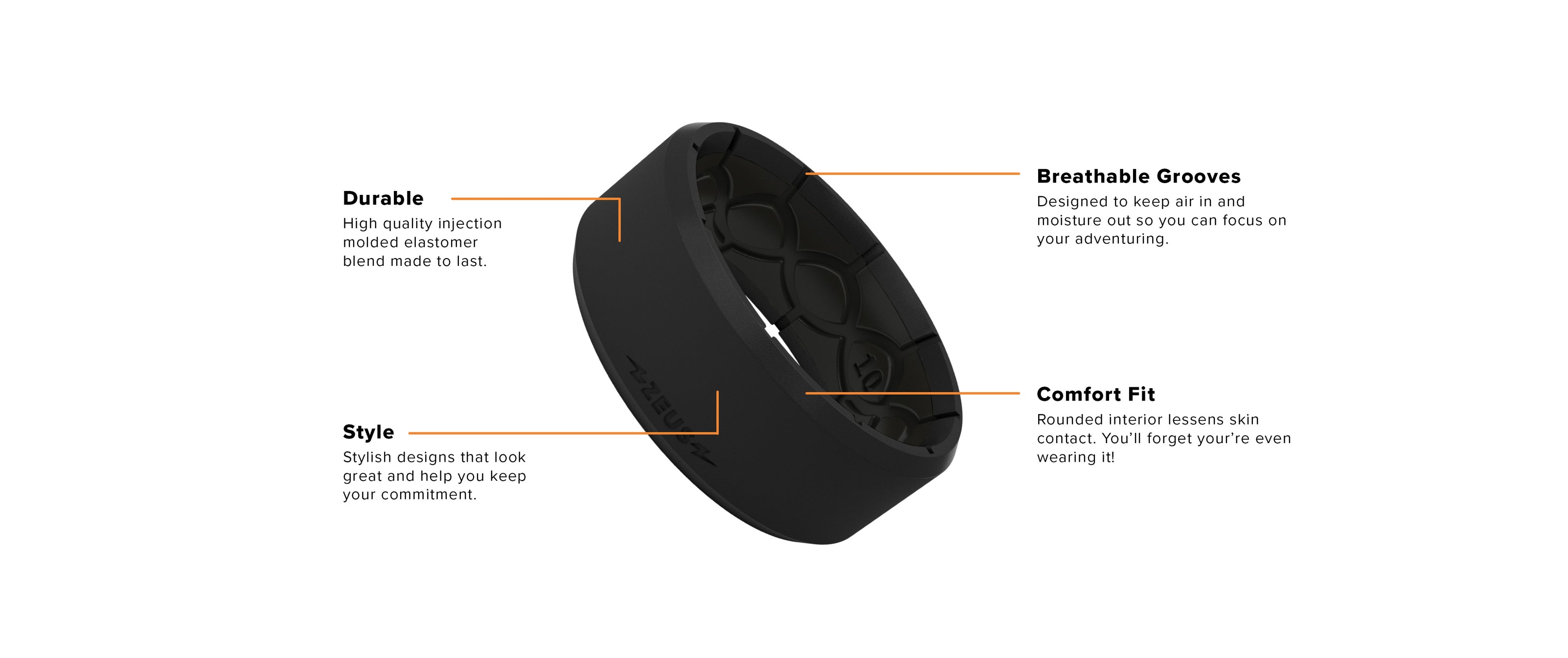 Details of Groove Life Zeus<sup>™</sup> rings. They're durable, breathable, stylish and comfortable.