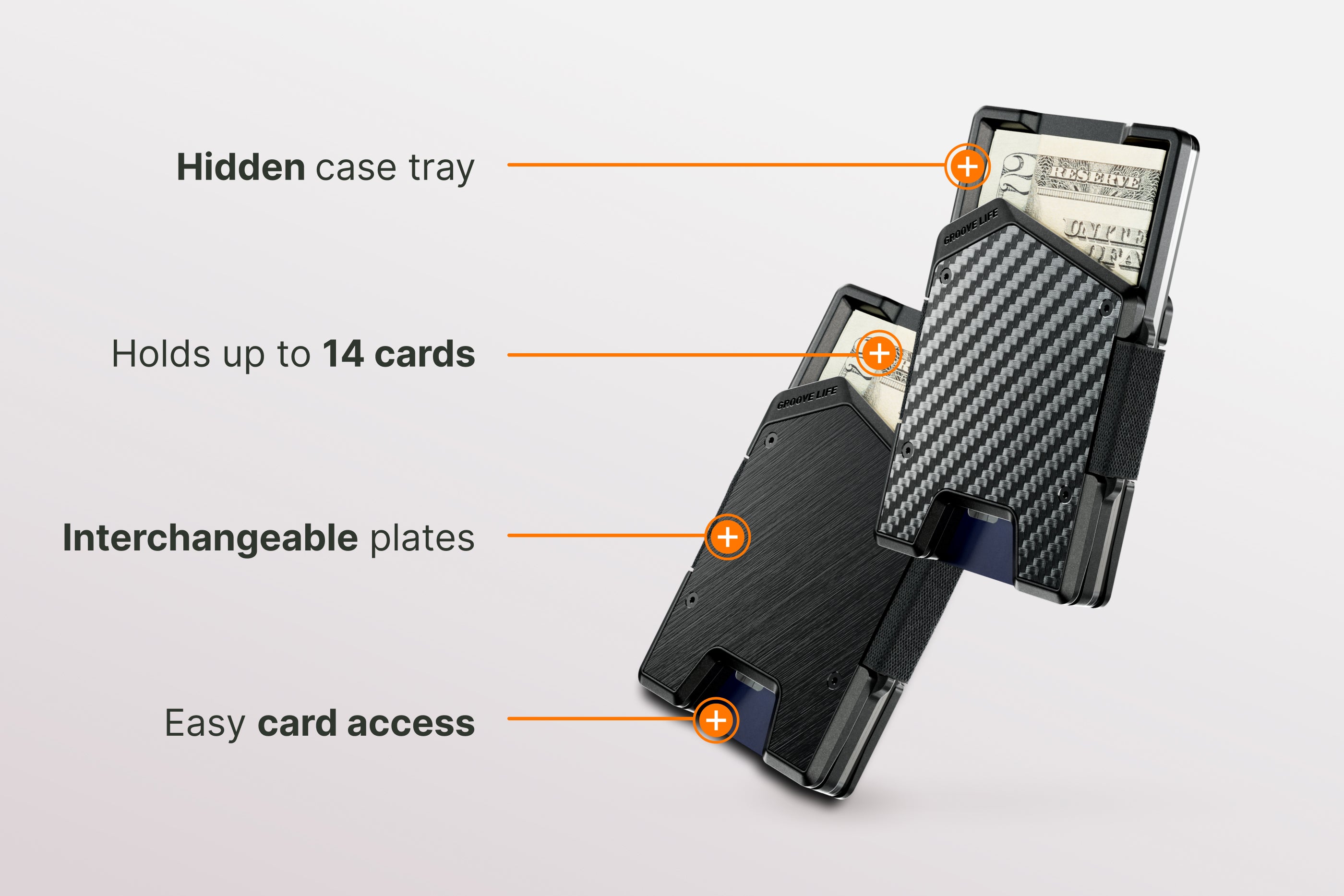 Carbon fiber wallet with features highlighted on a light gray background