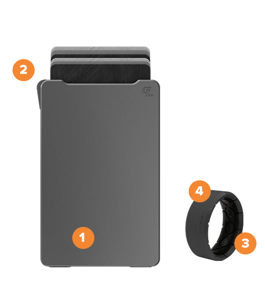 wallet and ring with diagram